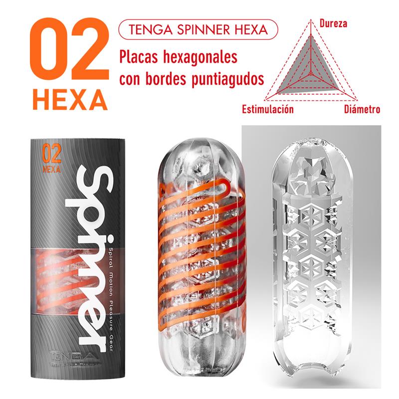 Male Masturbator Spinner 02 Hexa