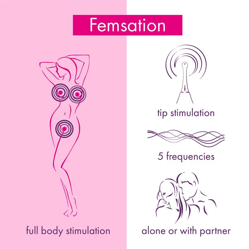 Stimulator Femsation