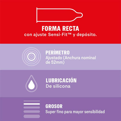 Condoms Sensitivo Contacto Total 12ud